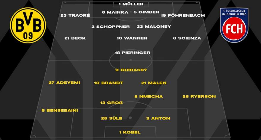 bundesliga-3-y-tur-borussiya-dortmund-khaydenkhaym-pobeda-khozyaev-v-nervnoy-igre