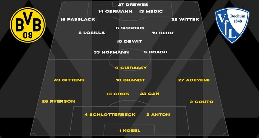 bundesliga-5-y-tur-borussiya-dortmund-bokhum-volevaya-pobeda-khozyaev