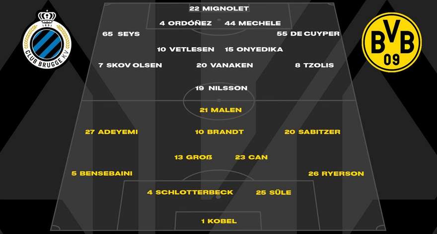 liga-chempionov-1-y-tur-bryugge-borussiya-dortmund-trudnaya-pobeda-nemtsev