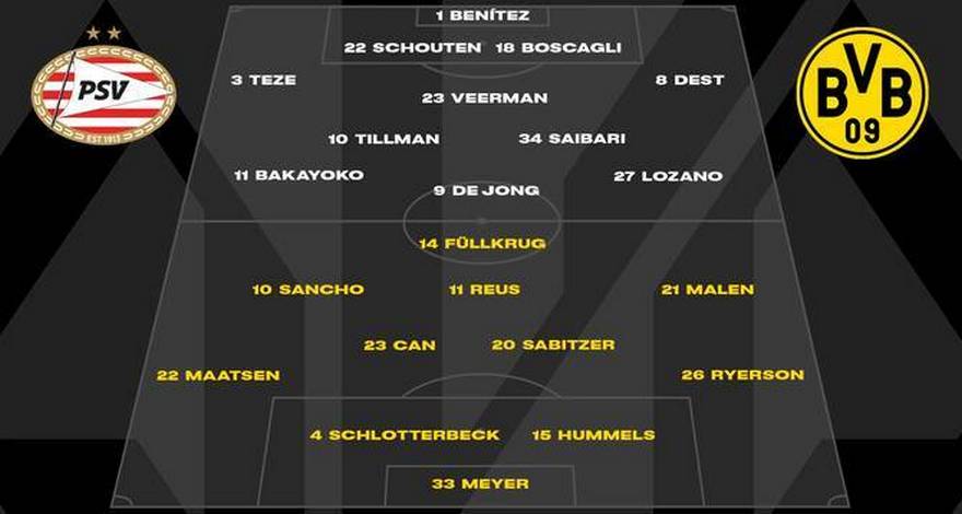 Статистика матча псв боруссия дортмунд