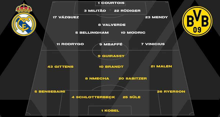 liga-chempionov-3-y-tur-real-madrid-borussiya-dortmund-razgrom-na-santyago-bernabeu